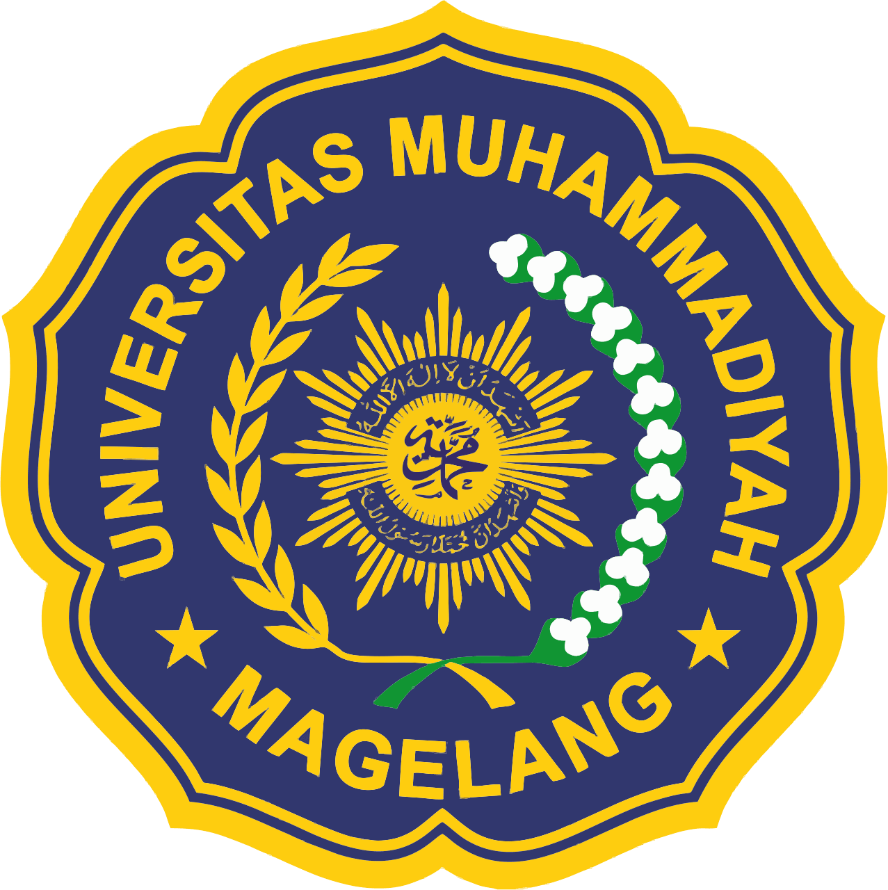 Universitas Muhammadiyah Magelang